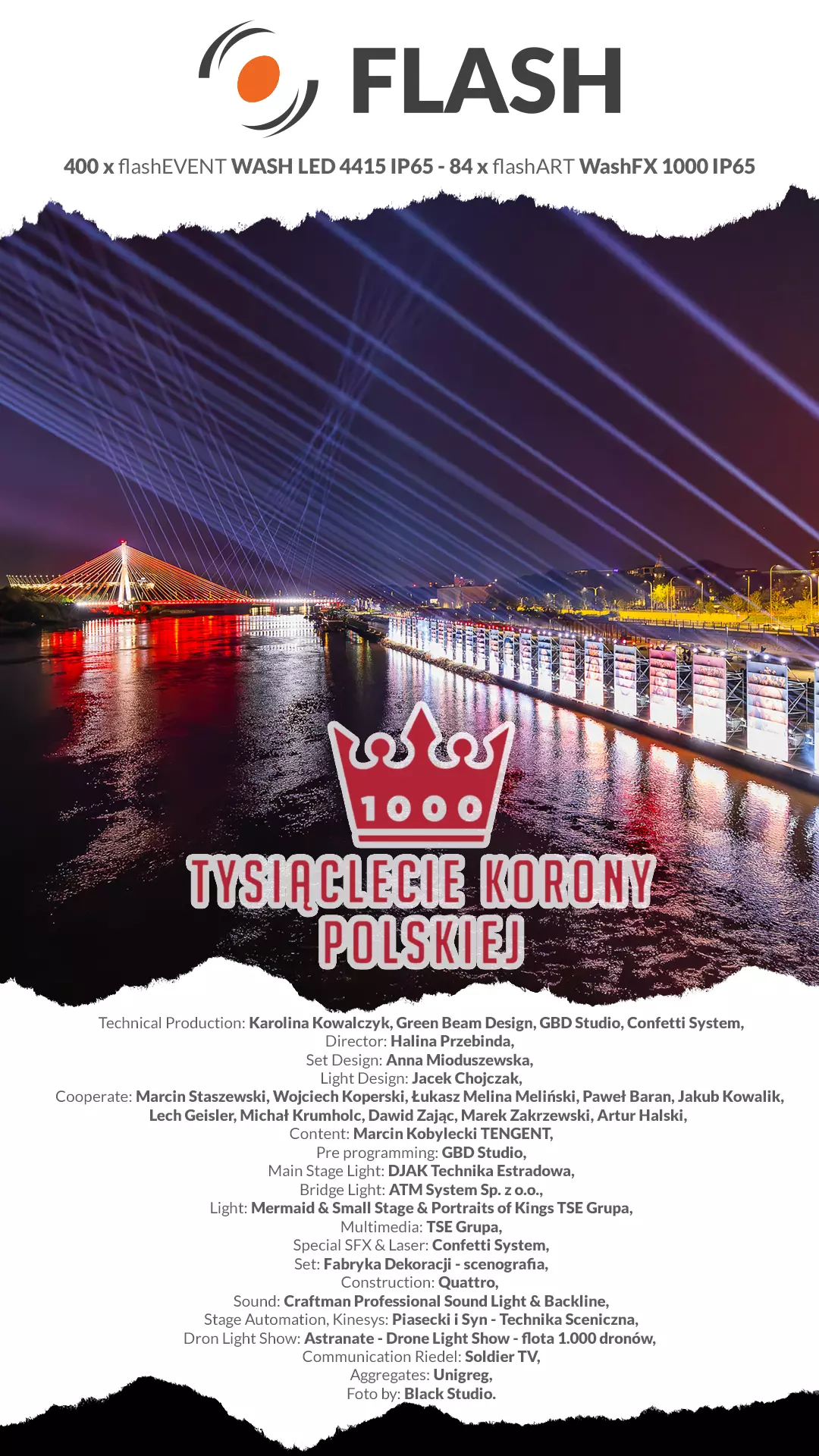 Millennium of the Polish Crown