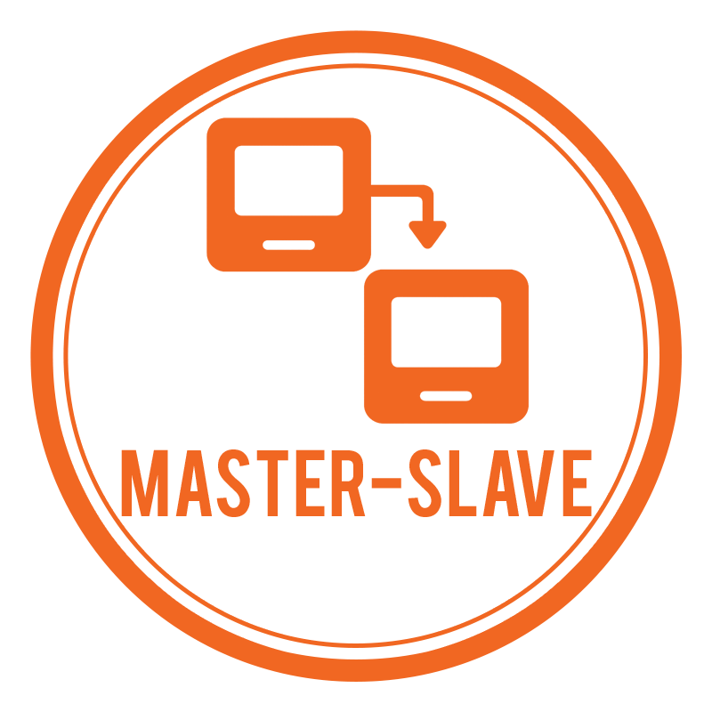 MASTER-SLAVE